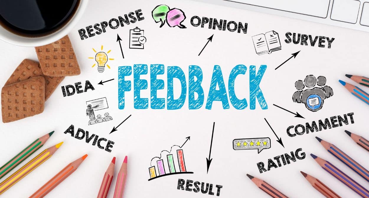 Analyze feedback from customers - Web Video Ad Space Analyze feedback from customers