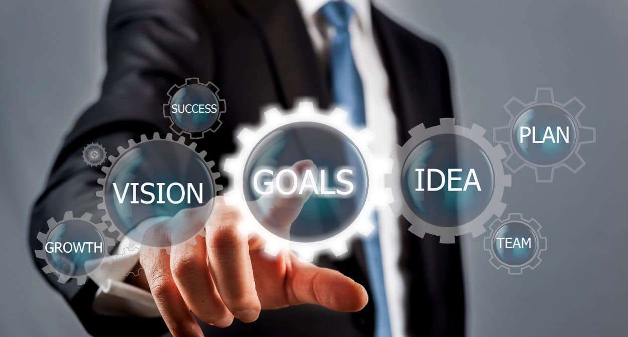 Clear Goals and Objectives - Web Video Ad Space Clear Goals and Objectives
