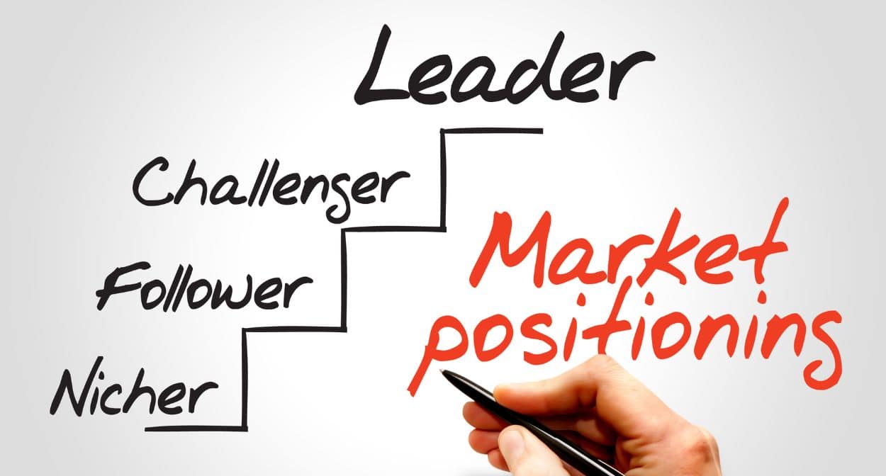 Identify their market share and positioning - Web Video Ad Space Identify their market share and positioning