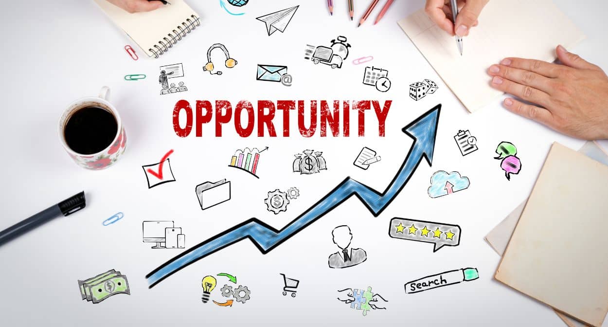 Respond to market opportunities - Web Video Ad Space Respond to market opportunities