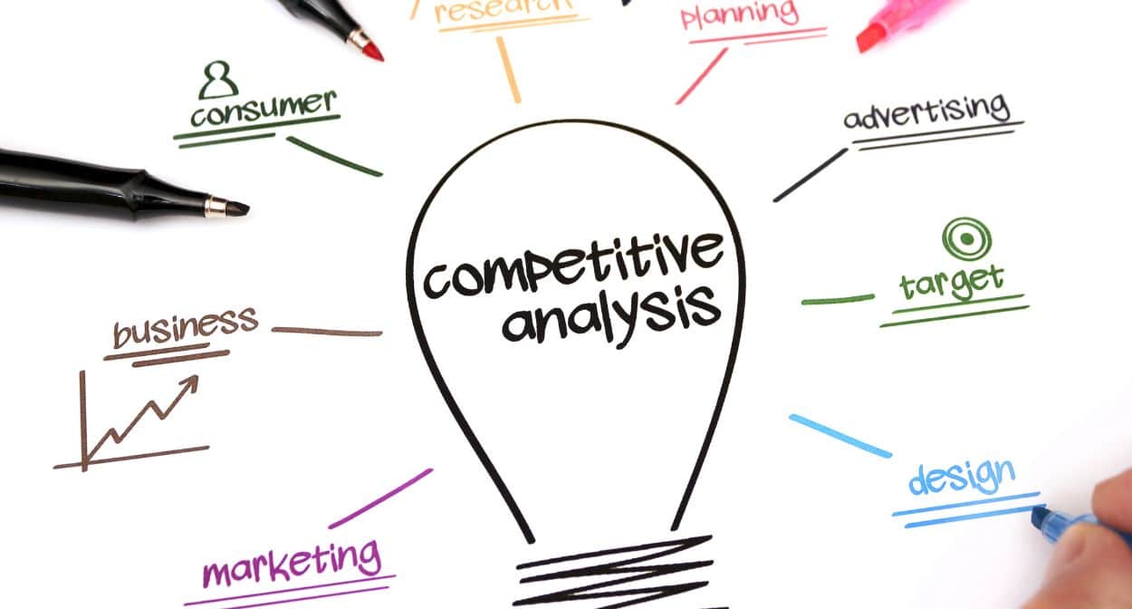 The importance of competitive market analysis