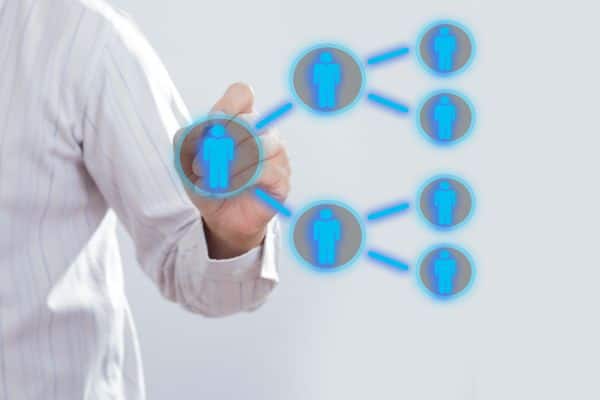 Tiered Referral Rewards - Web Video Ad Space Tiered Referral Rewards
