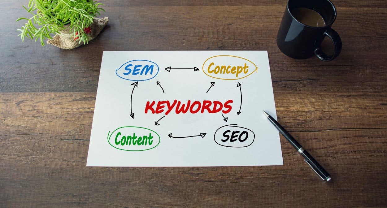 Why Keywords are Your New Best Friends