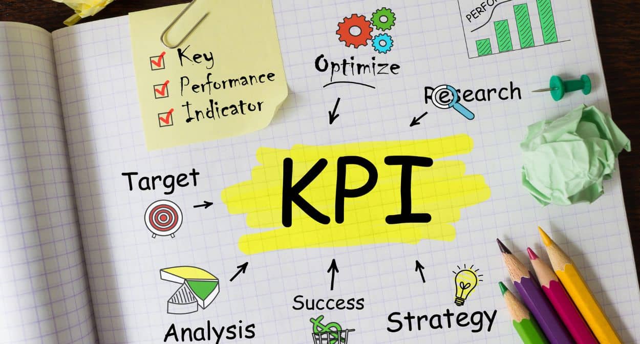 Setting Clear Goals and Defining KPIs