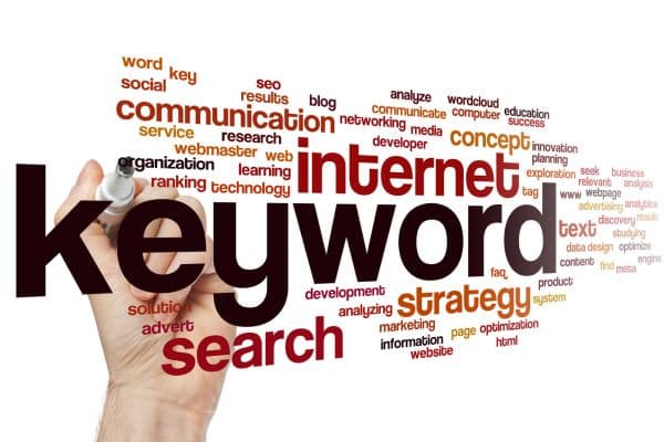 The Art of Negative Keywords