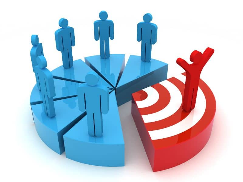 Demographic Targeting