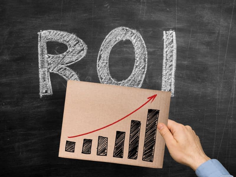 Improved ROI